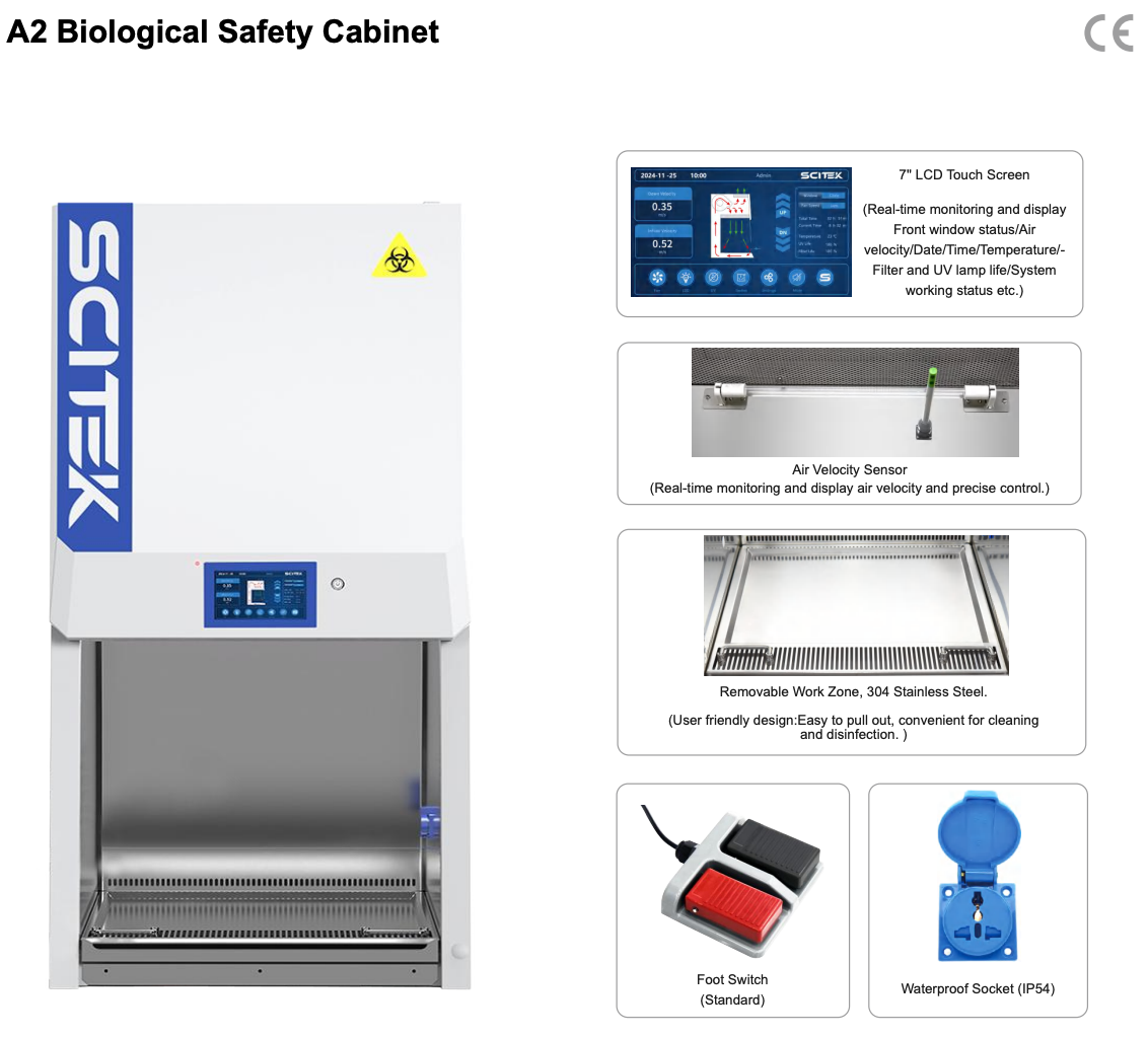 Hotte de sécurité biologique PSM  classe II A2,  610 CM